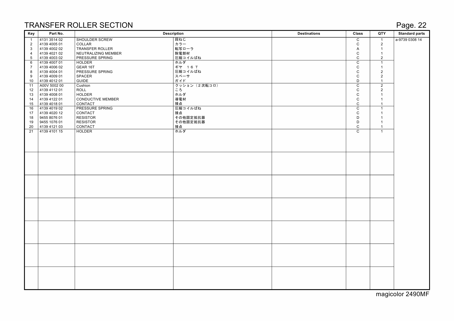 Konica-Minolta magicolor 2490MF 4556041 Parts Manual-2